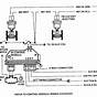 Wiring Diagram For 93 Chevy 1500