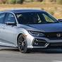 Honda Civic 2020 Gas Mileage
