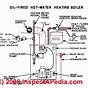 Boiler Water Circuit Diagram