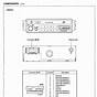 Hyundai Getz Radio Wiring Diagram