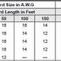 Pull Cord Size Chart
