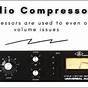 Audio Compressor And Limiter