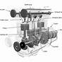 How Does A Car Engine Work Diagram