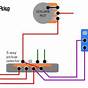 Gilmour Strat Wiring Diagram