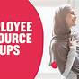 Employee Resource Group Guidelines