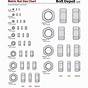 Imperial Hex Nut Bolt Size Chart