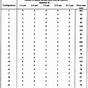 Whatman Filter Paper Pore Size Chart Pdf