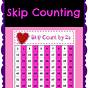 Counting By 25 Chart