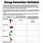 Energy Transformations Worksheet With Answers