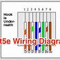 Wiring Diagram For Cat5