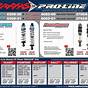 Traxxas Spring Rate Chart