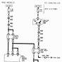 Ignition Wiring Diagram 98 Zj