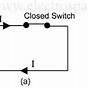 Closed And Open Circuit Diagram