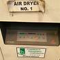 Gardner Denver Air Dryer Manual Pdf