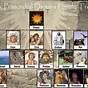 Greek Mythology Chart