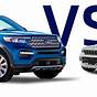 Ford Explorer Versus Jeep Grand Cherokee