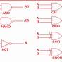 Logic Gate Circuit Diagram Examples