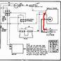 Inter City Gas Furnace Wiring Manual