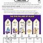 The Five Pillars Of Islam Worksheet
