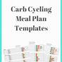 Printable 12 Week Carb Cycling Meal Plan Pdf