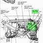 Cadillac Concours Wiring Manuals