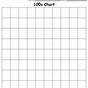 Free Printable 100 Chart Blank