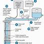Submersible Pump Circuit Diagram