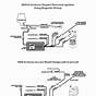 Ford Pinto 1979 Wiring Diagram