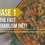 Printable Fast Metabolism Diet Phase 1 Food List Pdf