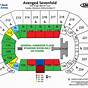 Intrust Bank Arena Seating Chart