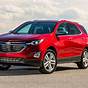 Chevy Equinox Gas Mileage 2020