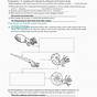 Evidence For Evolution Worksheets Answers