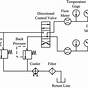 Hydraulic Pump Circuit Diagram