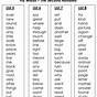 Fry Word List Printable