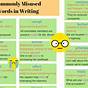 Commonly Misused Words Worksheet