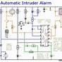 Car Alarm System Wiring Diagram