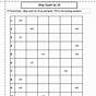 Skip Counting By 10 Worksheet