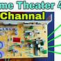 3.1 Home Theater Circuit Diagram