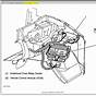 2007 Chevy Express Wiring Diagram