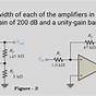 Bandwidth Circuit Diagram