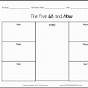 Worksheet The 5'w's For Kindergarten