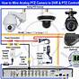 Ip56 Surveillance Camera Wiring Color Diagram