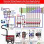 Automatic Changeover Switch Wiring Diagram