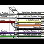 Panasonic Car Stereo 861200c2290 Wiring Diagram