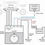 Stereo System Wiring Diagram