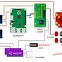 Raspberry Pi Circuit Diagram