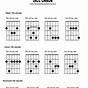 Guitar Chord Chart Jazz