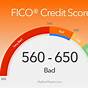 Good Credit Vs Bad Credit Worksheet
