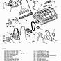 Camaro Engine Diagram