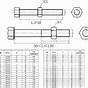 Hilti Kb-tz Torque Chart